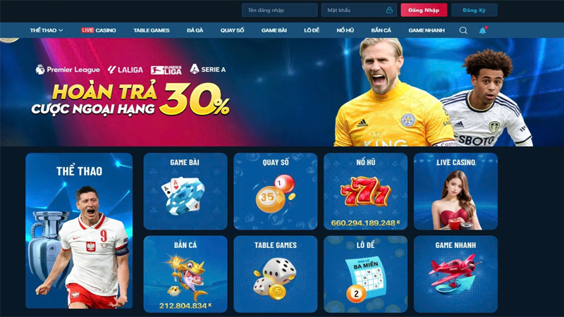 Lucky88 là Gì? – Xuất Xứ Và Thương Hiệu